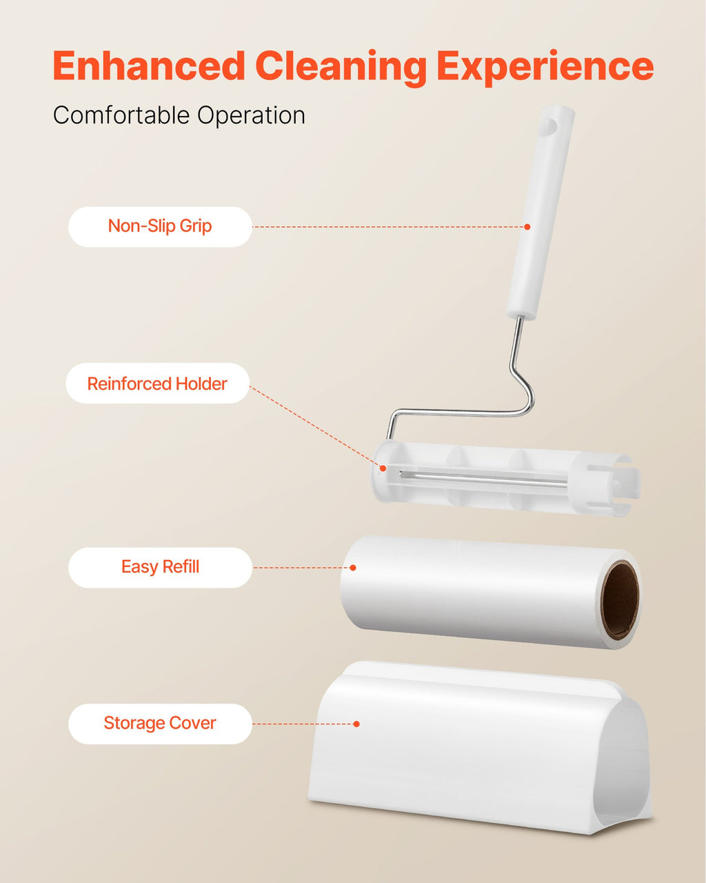 Extra Sticky Pet Hair Lint Roller (3 Pack)