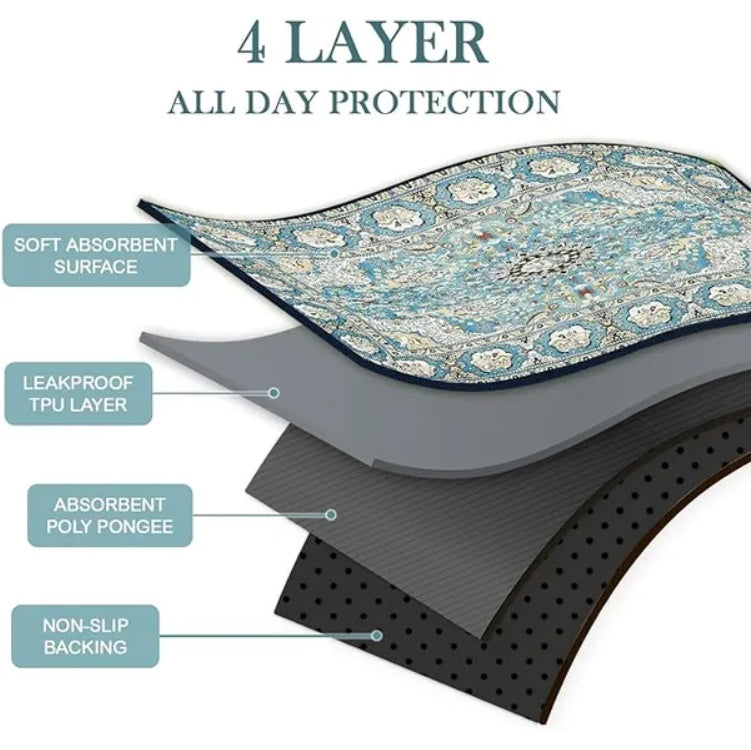 Reusable Washable Puppy Pee Pads