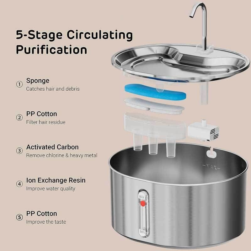 Distributeur d'eau automatique en acier inoxydable pour chat