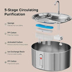 Distributeur d'eau automatique en acier inoxydable pour chat